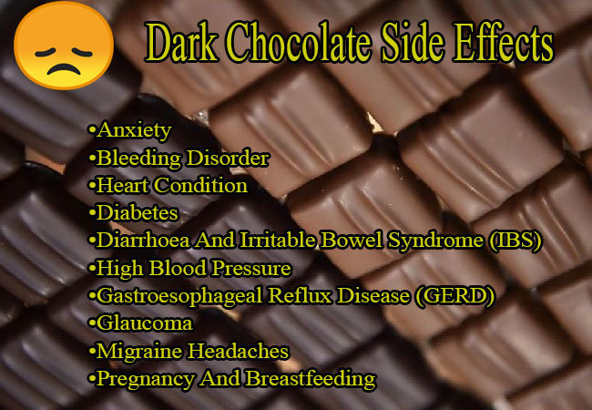 What are the harms of chocolate